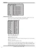 Preview for 56 page of Federal Signal Corporation UltraVoice UVIC Description, Specifications, Installation, Operation, And Service Manual