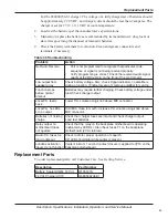 Preview for 63 page of Federal Signal Corporation UltraVoice UVIC Description, Specifications, Installation, Operation, And Service Manual