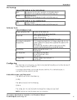 Предварительный просмотр 45 страницы Federal Signal Corporation UltraVoice UVRI-B Series Description, Specifications, Installation, And Operation Manual