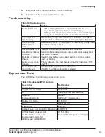 Предварительный просмотр 53 страницы Federal Signal Corporation UltraVoice UVRI-B Series Description, Specifications, Installation, And Operation Manual