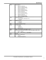 Preview for 19 page of Federal Signal Corporation UltraVoice Installation Manual