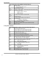 Preview for 22 page of Federal Signal Corporation UltraVoice Installation Manual