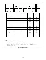 Preview for 24 page of Federal Signal Corporation VISION Operation And Configuration Instructions