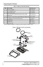 Preview for 4 page of Federal Signal Corporation XStream XSM Series Installation And Service Instructions Manual