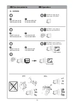 Preview for 15 page of Federal Signal VAMA 2020277 Manual