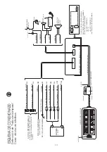 Preview for 14 page of Federal Signal VAMA AS-422 Installation And Operating Instructions Manual