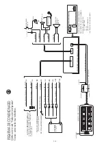 Preview for 15 page of Federal Signal VAMA AS-422 Installation And Operating Instructions Manual