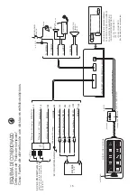 Preview for 16 page of Federal Signal VAMA AS-422 Installation And Operating Instructions Manual