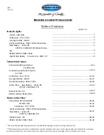 Preview for 1 page of Federal 90 Series Troubleshooting Manual