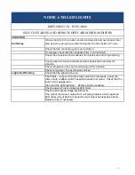 Preview for 5 page of Federal 90 Series Troubleshooting Manual