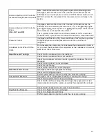 Preview for 21 page of Federal 90 Series Troubleshooting Manual