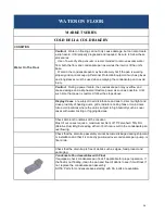 Preview for 39 page of Federal 90 Series Troubleshooting Manual