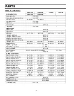 Preview for 32 page of Federal CD3628 Installation & Operation Instructions