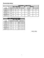 Предварительный просмотр 7 страницы Federal ESSRC Series Installation & Operation Instructions