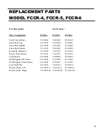 Предварительный просмотр 18 страницы Federal FCCR-4 Installation & Operation Instructions