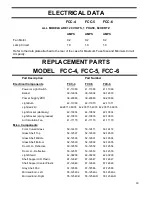 Предварительный просмотр 19 страницы Federal FCCR-4 Installation & Operation Instructions