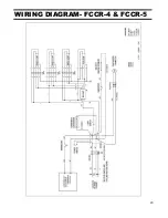 Предварительный просмотр 20 страницы Federal FCCR-4 Installation & Operation Instructions