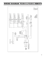 Предварительный просмотр 22 страницы Federal FCCR-4 Installation & Operation Instructions