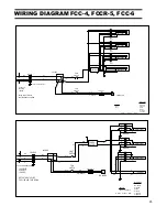 Предварительный просмотр 25 страницы Federal FCCR-4 Installation & Operation Instructions