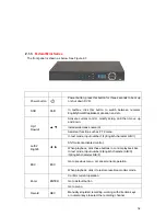 Preview for 15 page of Federal FE8M-DH User Manual