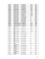 Preview for 184 page of Federal FE8M-DH User Manual