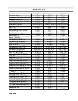 Предварительный просмотр 32 страницы Federal IMSS120 Installation & Operation Manual