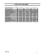 Preview for 33 page of Federal IMSS120 Installation & Operation Manual