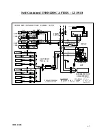 Preview for 47 page of Federal IMSS120 Installation & Operation Manual