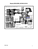 Preview for 58 page of Federal IMSS120 Installation & Operation Manual