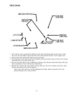 Предварительный просмотр 41 страницы Federal ITD Series Installation & Operation Instructions