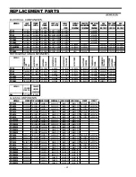 Предварительный просмотр 62 страницы Federal ITD Series Installation & Operation Instructions