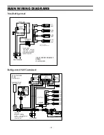 Preview for 45 page of Federal ITD3626 Installation & Operation Instructions