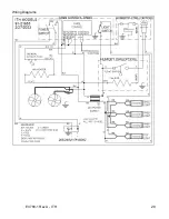 Preview for 29 page of Federal ITH Installation & Operation Instructions