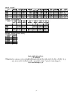 Предварительный просмотр 63 страницы Federal ITR Series Installation & Operation Instructions