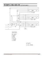 Preview for 24 page of Federal SN48 Installation & Operation Instructions