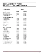 Предварительный просмотр 17 страницы Federal SN4HD Installation & Operation Instructions