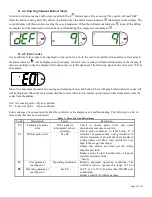 Preview for 21 page of Federal SSRPF Series Installation & Operation Instructions