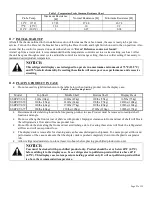 Preview for 23 page of Federal SSRPF Series Installation & Operation Instructions