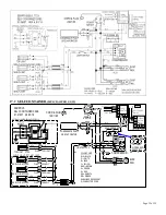 Preview for 32 page of Federal SSRPF Series Installation & Operation Instructions