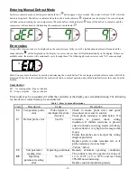 Предварительный просмотр 18 страницы Federal SSRSP Series Installation & Operation Instructions