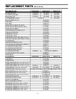 Предварительный просмотр 33 страницы Federal SSRSP Series Installation & Operation Instructions