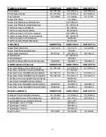 Предварительный просмотр 34 страницы Federal SSRSP Series Installation & Operation Instructions