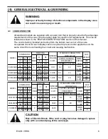 Предварительный просмотр 6 страницы Federal VHSS Series Installation & Operation Instructions