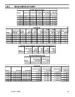 Предварительный просмотр 26 страницы Federal VHSS Series Installation & Operation Instructions