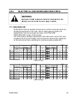 Предварительный просмотр 29 страницы Federal VNSS Installation & Operation Instructions