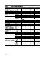 Предварительный просмотр 33 страницы Federal VNSS Installation & Operation Instructions