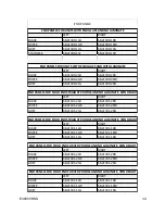 Предварительный просмотр 34 страницы Federal VNSS Installation & Operation Instructions