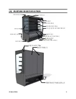 Предварительный просмотр 5 страницы Federal VRSS Series Installation & Operation Instructions