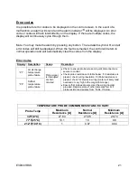 Предварительный просмотр 21 страницы Federal VRSS Series Installation & Operation Instructions