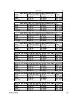 Предварительный просмотр 35 страницы Federal VRSS Series Installation & Operation Instructions